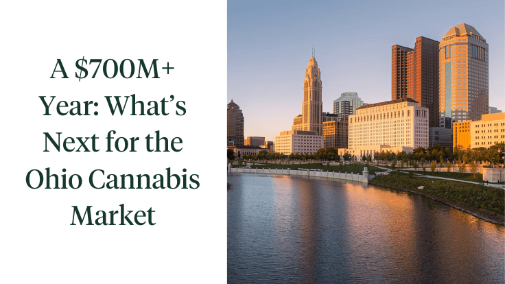 What’s Next – Ohio Market Graphic