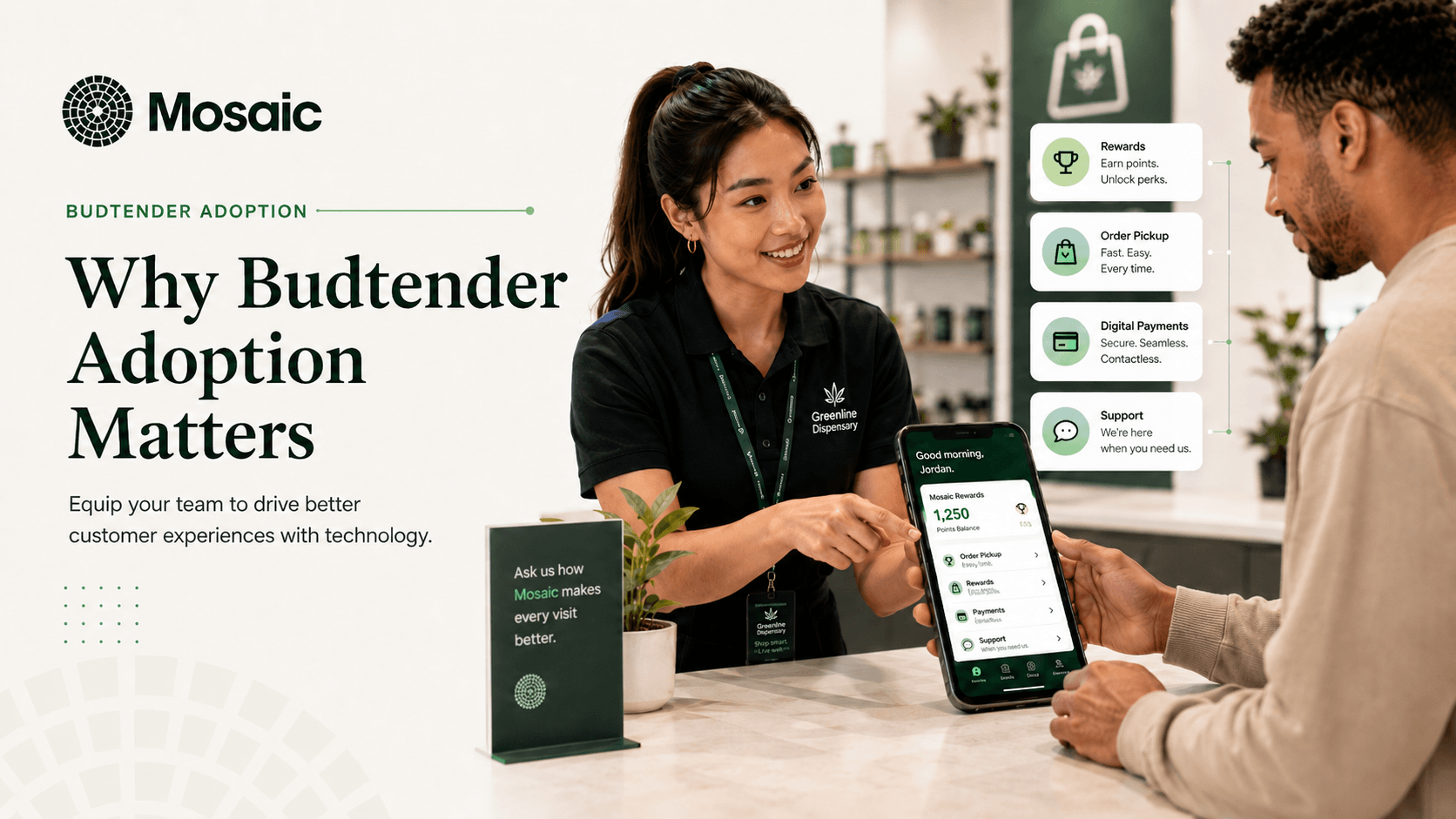 Budtender Adoption – 1